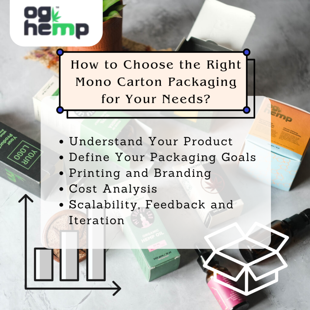 How to Choose the Right Mono Carton Packaging for Your Needs